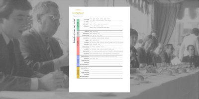 Master your palate with the UMAMU blind wine tasting sheet (free download)